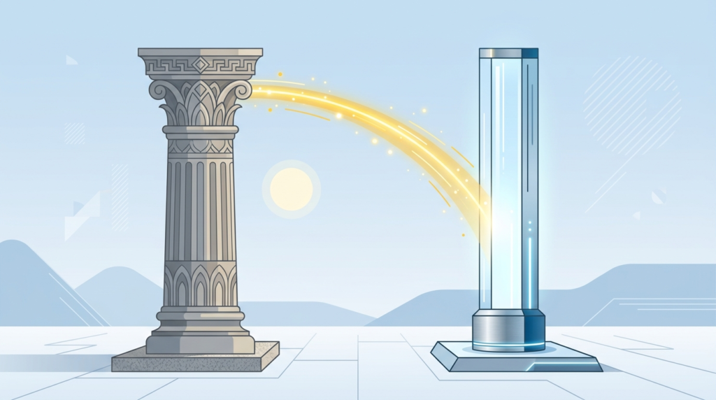 ancient church organization